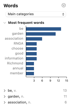 Words Filter
