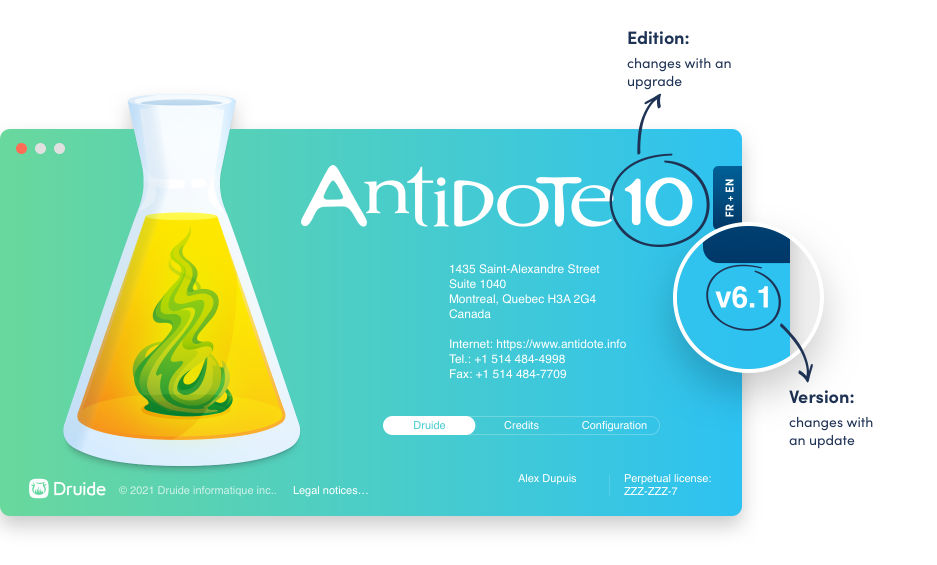 About Antidote